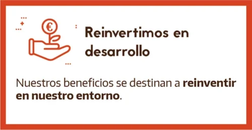 Rectángulo explicativo con gráfico y texto: Re invertimos en desarrollo. Nuestros beneficios se destinan a re invertir en nuestro entorno.